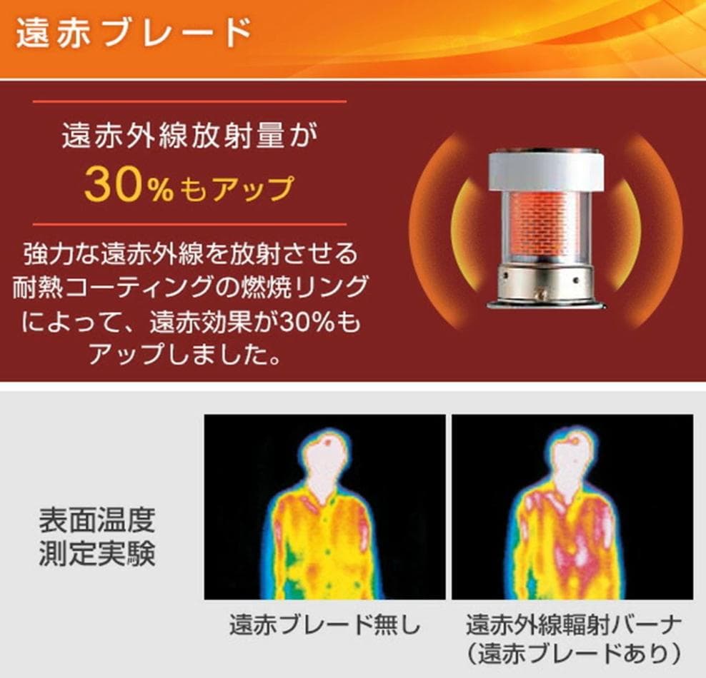 コロナ 石油ストーブ SX-E2923Y-HD