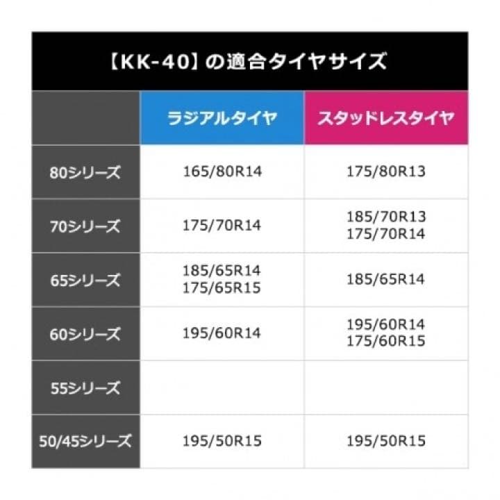 ⚠️これからの雪対策に⚠️車用チェーン