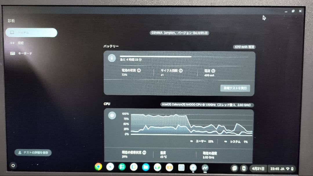 Chromebook本体 ASUS Chromebook Flip C214M