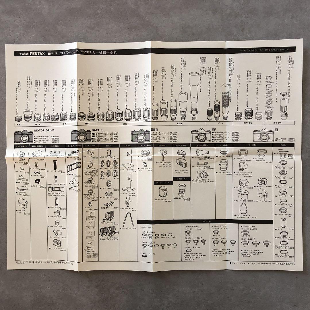 アサヒペンタックス　一眼レフフイルムカメラ用アクセサリーカタログ　1975年　B