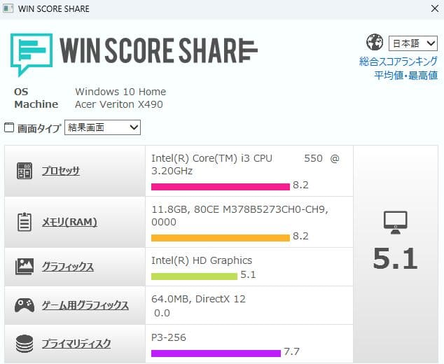 №123、スリムPC、Win11、i3_550、M12GB、SSD