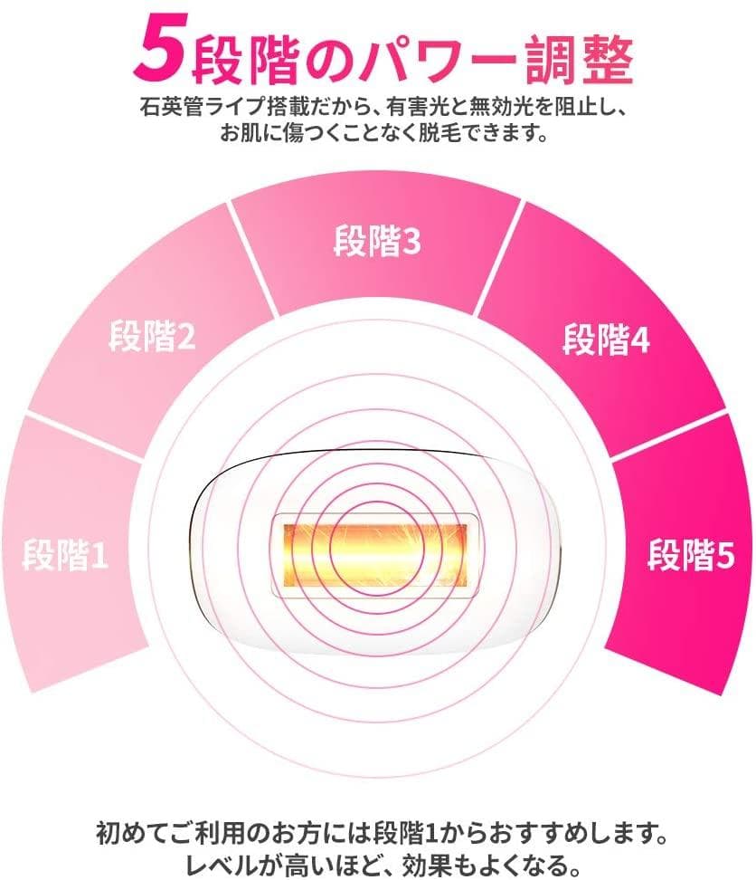 ［キレイな仕上がり！簡単美肌⁈］レーザー脱毛器