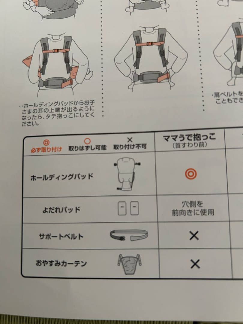 familiar ファミリアAprica コアラ 抱っこ紐