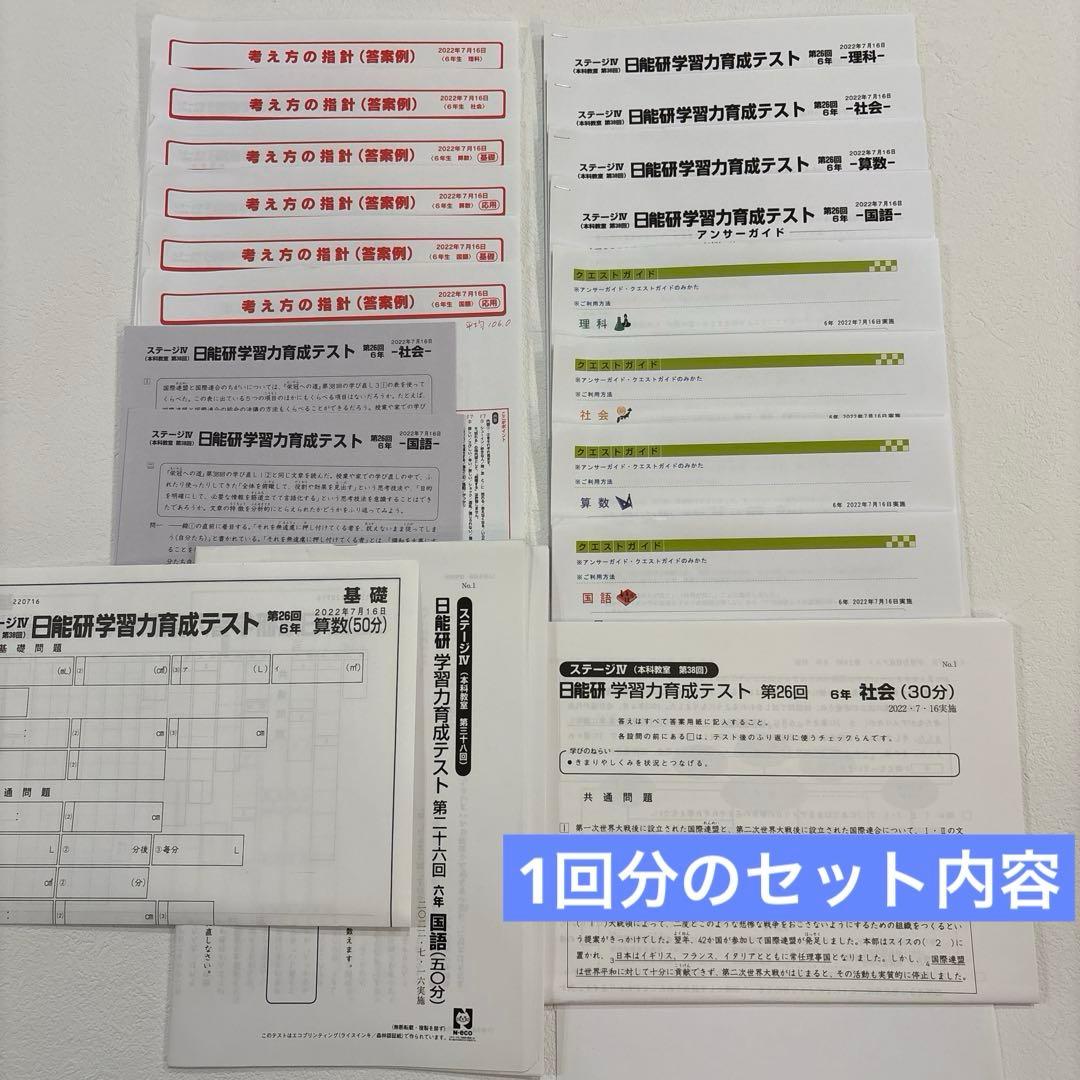 日能研6年前期育成テスト　2022年度全17回 アンサーガイド平均点正答率メモ付