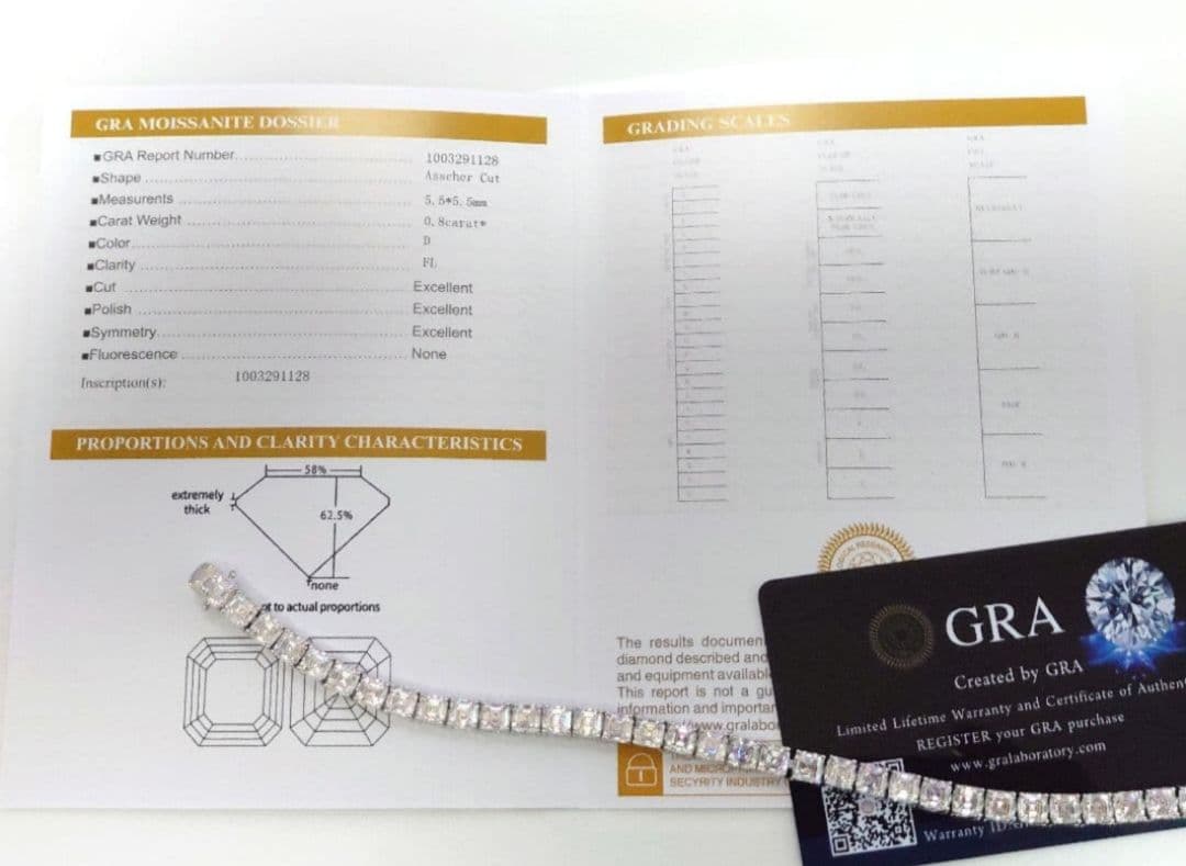 【激レア☆アッシャーカット新品】テニスブレスレット モアサナイト ブリンブリン