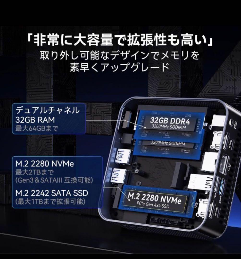 【新品未開封】GEEKOM GT13 Pro 2025 Edition ミニPC