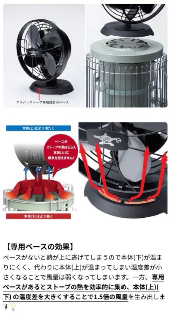 LOGOS×SENGOKU ALADDIN ガスストーブ＆ストーブファン＆ケース