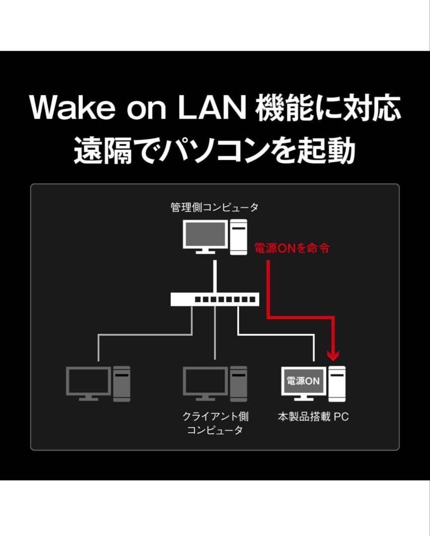 ⭐️未使用 バッファロー LGY-PCIE-MG2 10GbE対応 LANボード