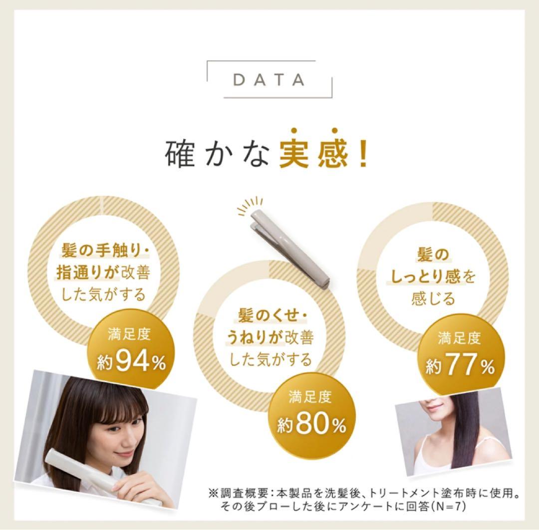 【新品、未使用】リンカ シャイニーグロウ 超音波ヘアトリートメント