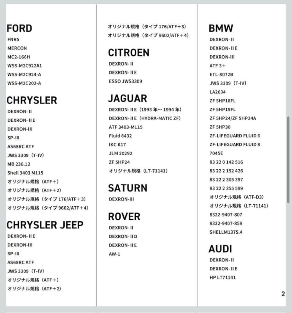TAKMO エンジンオイル ATF オートマチックトランスミッションフルード