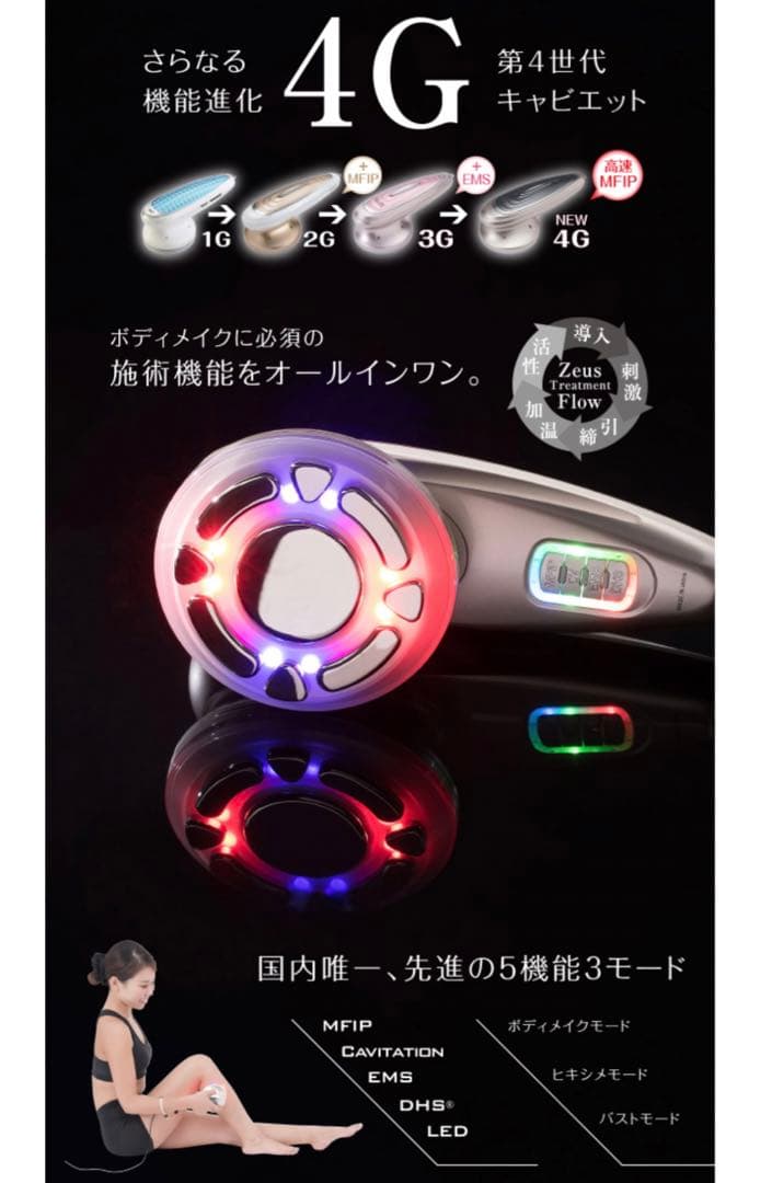 Dr. Caviet the Zeus ドクター キャビエット ザ ゼウス