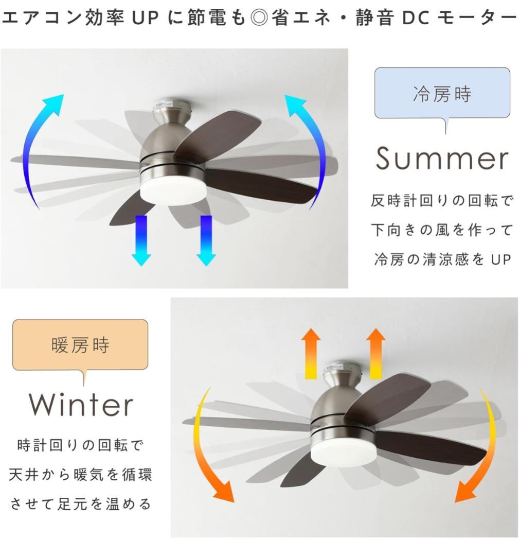 【美品】VENTOTA シーリングファンライト　Forteフォルテ