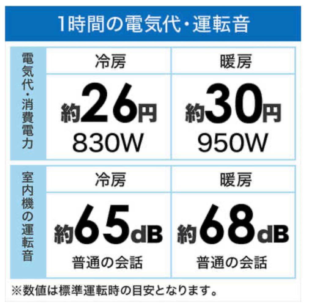 【高性能】パナソニック14畳単相200VエオリアCS-X404D2-W・24年製