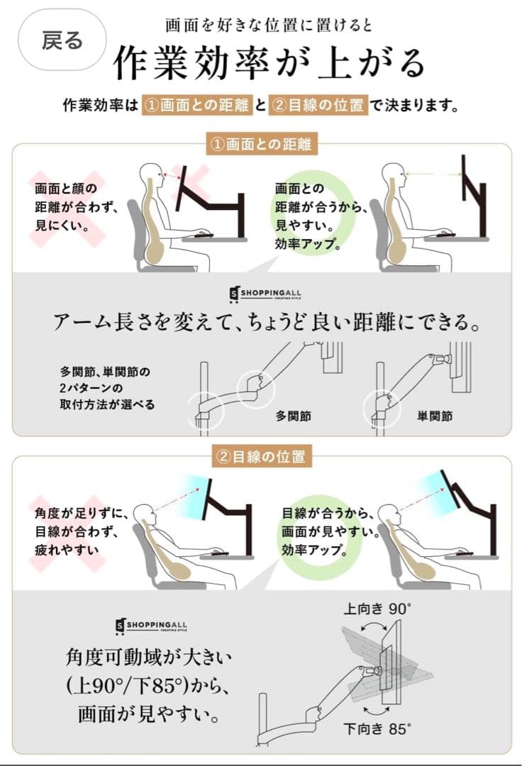 3／18まで期間限定 値下げ⭐️SHOPPINGALL モニターアーム