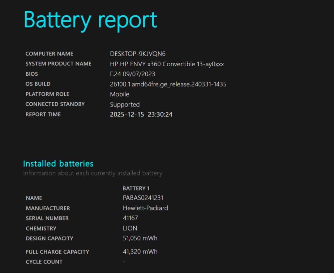 Windowsノート本体 HP ENVY x360 Convertible 13-ay0049AU
