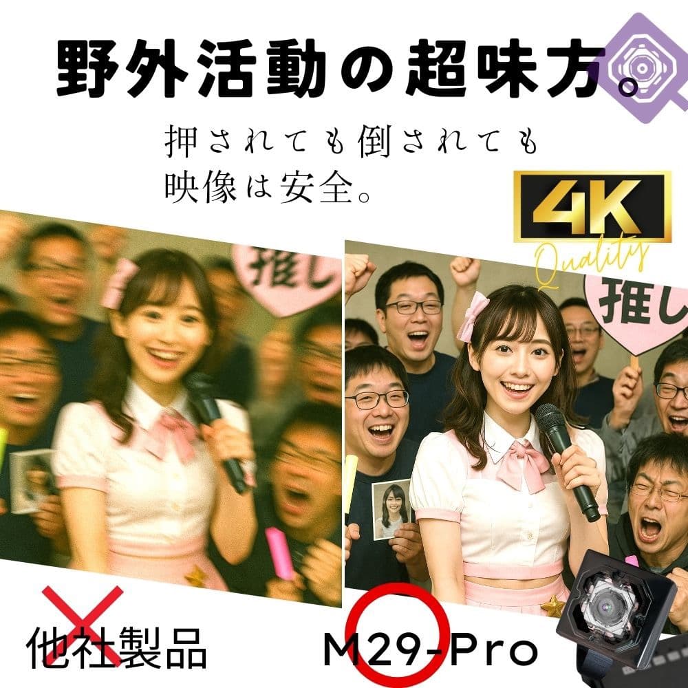 匠ブランド 基板型カメラ 4K wifi M29 Pro TK-MOD-29P