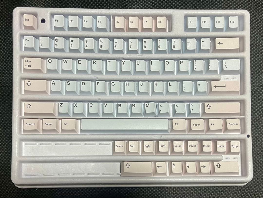 GMK Moomin(ムーミン)キーキャップ