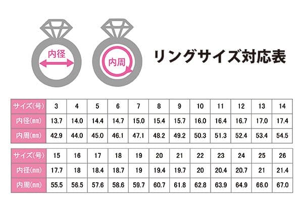 agete　K10YG　ダイヤモンド　リング　６号