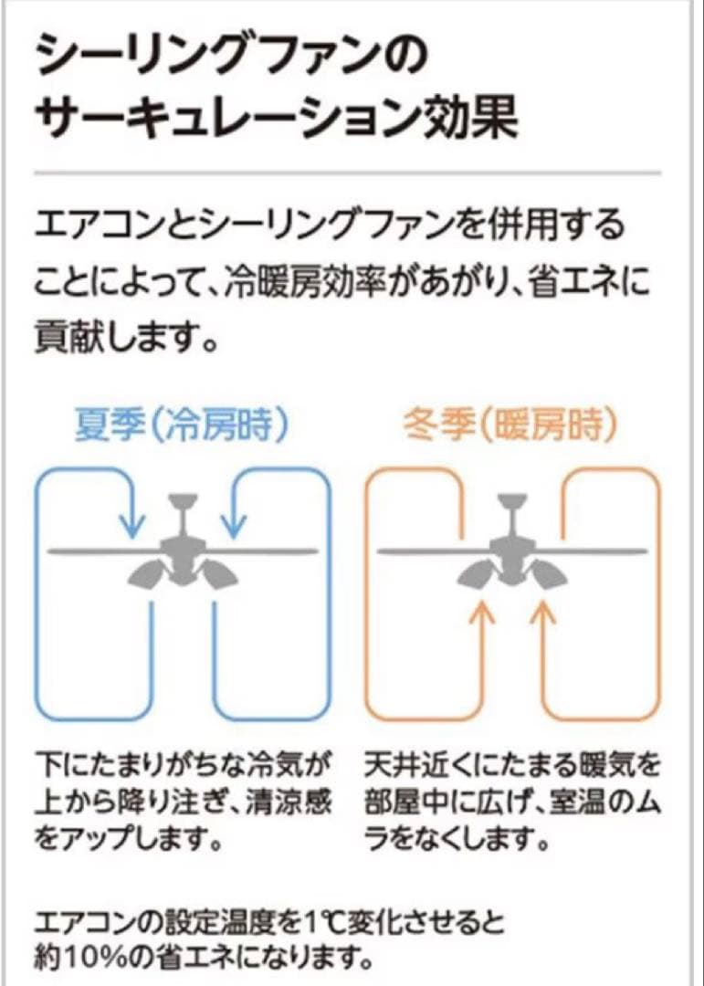 オーデリック WF237P1 シーリングファン リモコン付 オフホワイト　中古