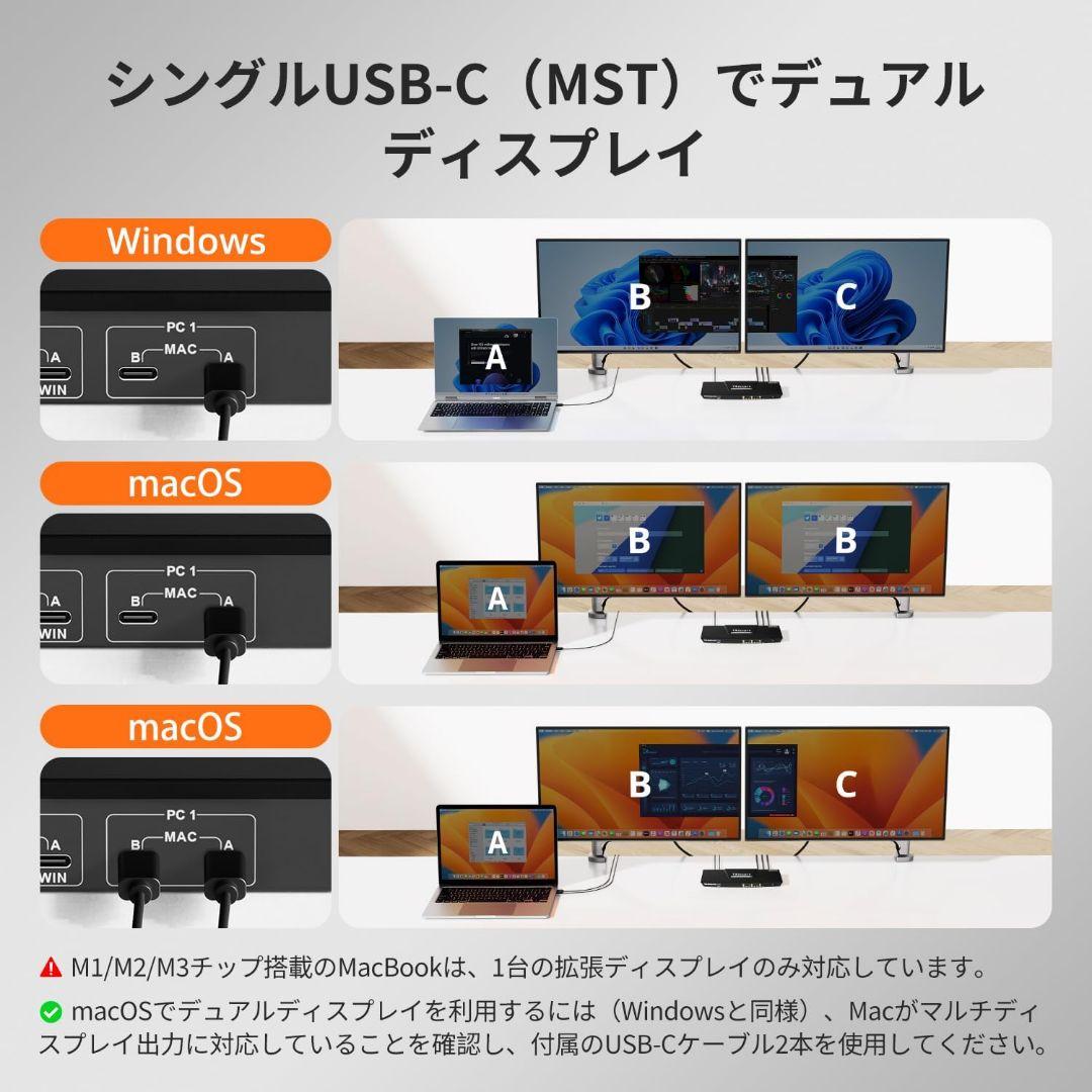 分配器・切替器 TESmart Dual Monitor KVM 4K 60Hz