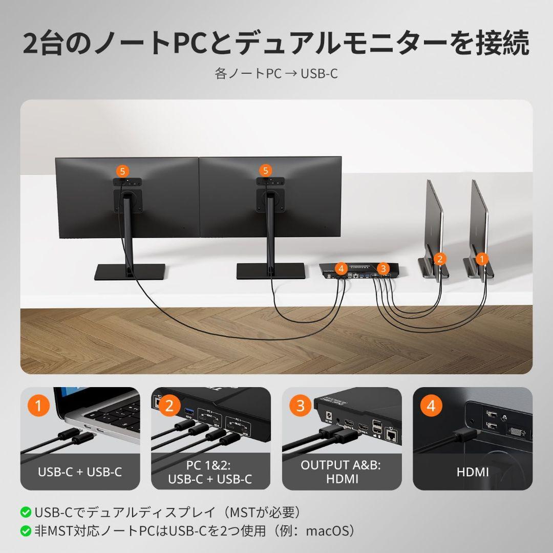 分配器・切替器 TESmart Dual Monitor KVM 4K 60Hz