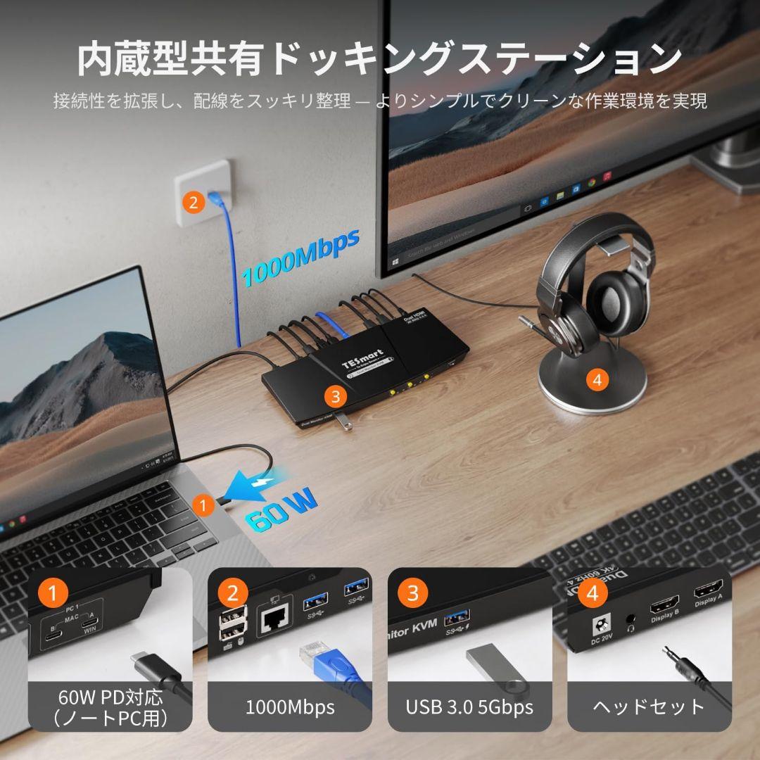 分配器・切替器 TESmart Dual Monitor KVM 4K 60Hz