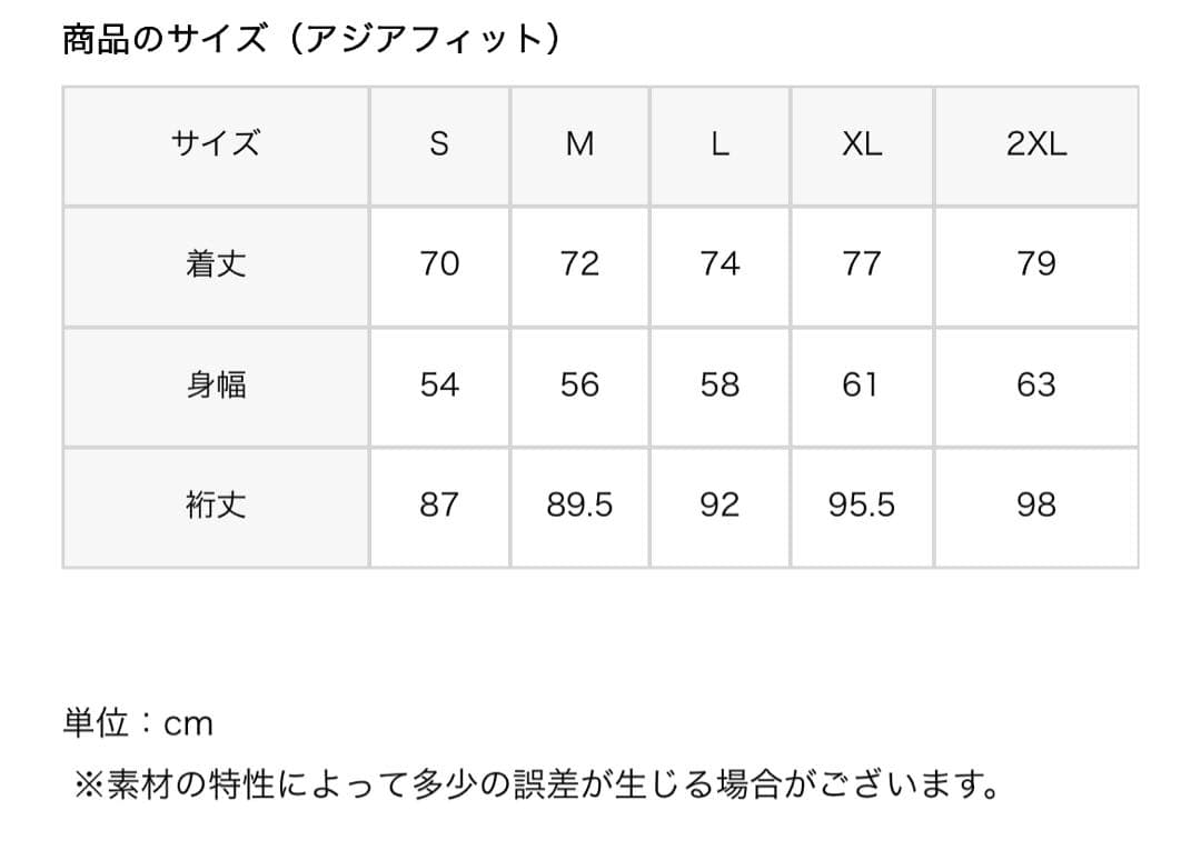 marmot GTX Odin Jacket （ブラック）