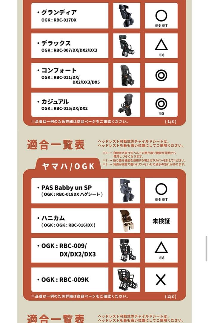 自転車 チャイルドシート レインカバー 後 MARUTO マルト シェル型