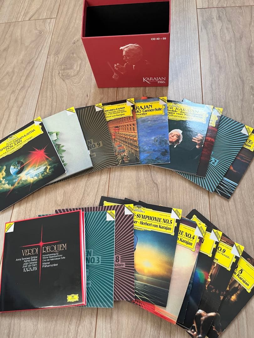 カラヤン　KARAJAN 1980s オーケストラ録音集
