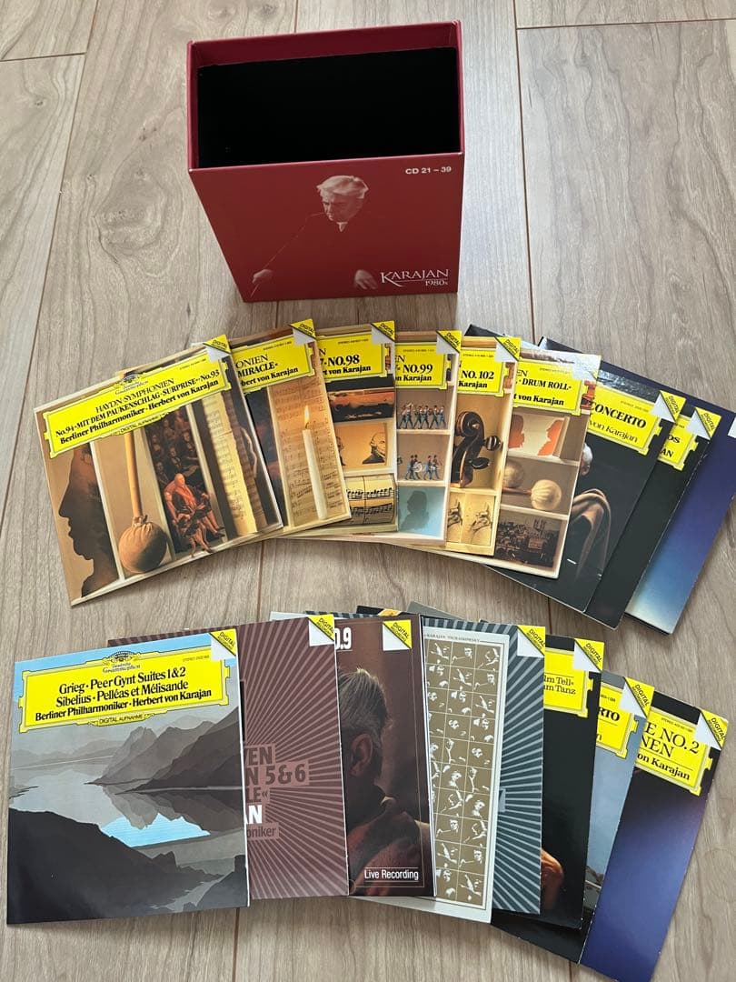 カラヤン　KARAJAN 1980s オーケストラ録音集