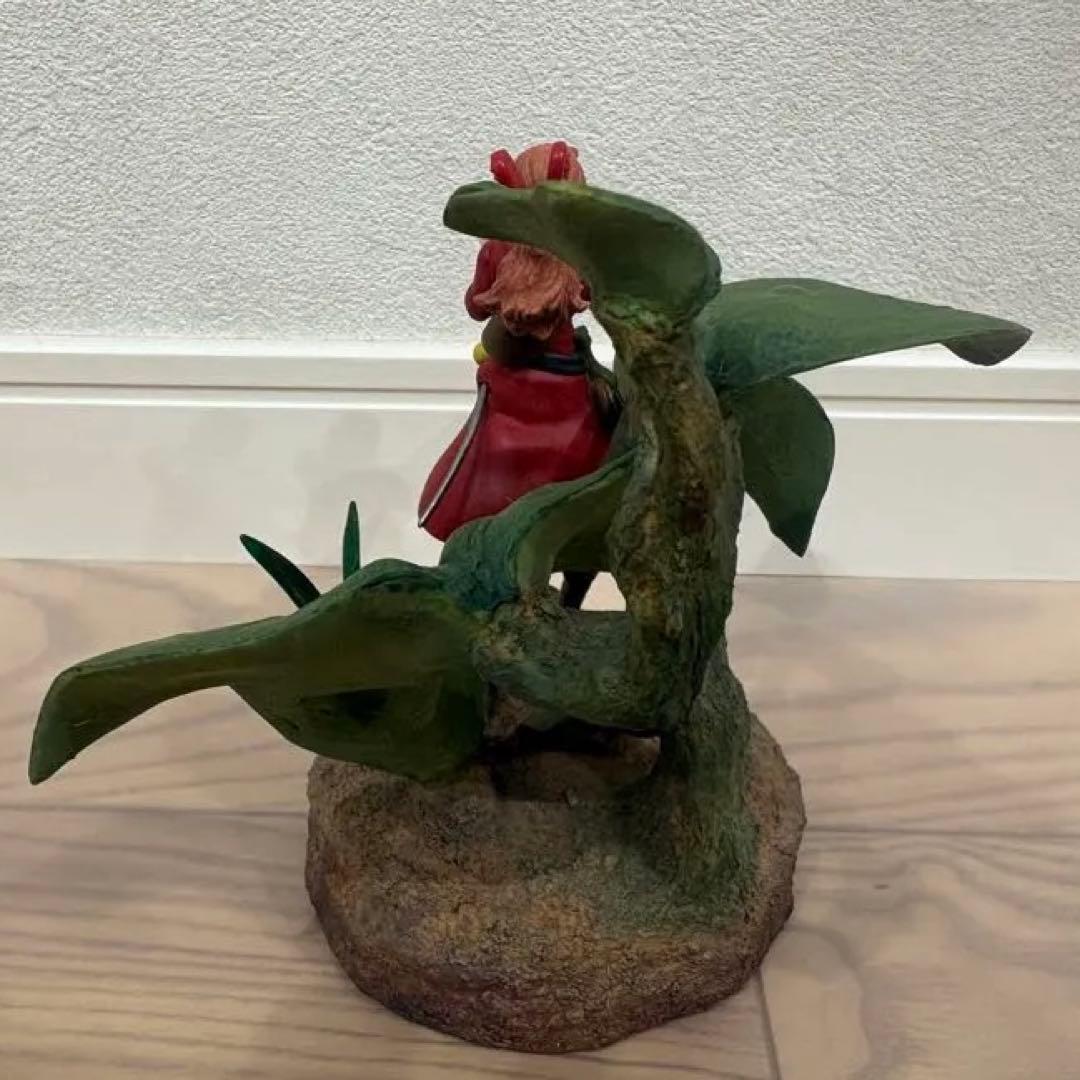 借りぐらしのアリエッティ　原寸大　フィギュア　非売品