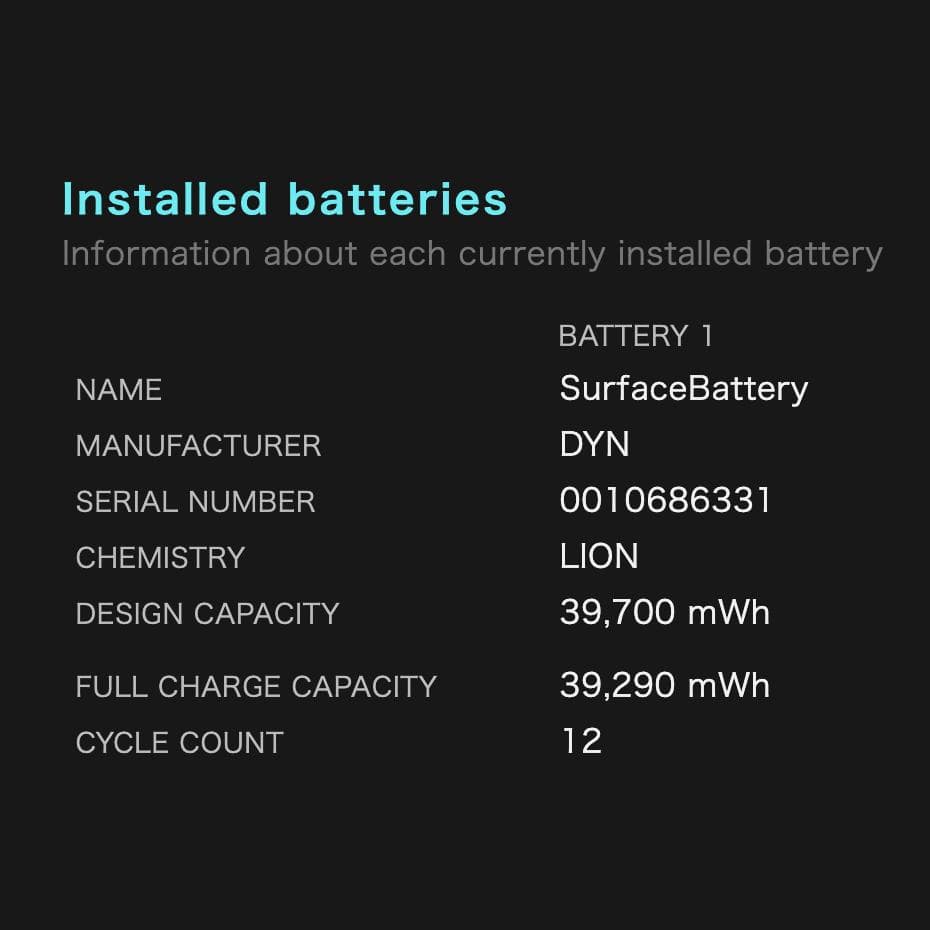 超美品Surface Laptop Go 3 セージ Core i5/オフィス