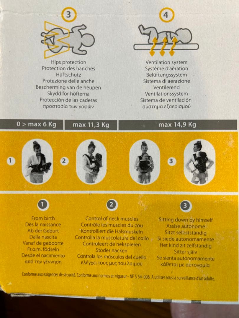 FENDI×アップリカ抱っこ紐　箱、取説付き