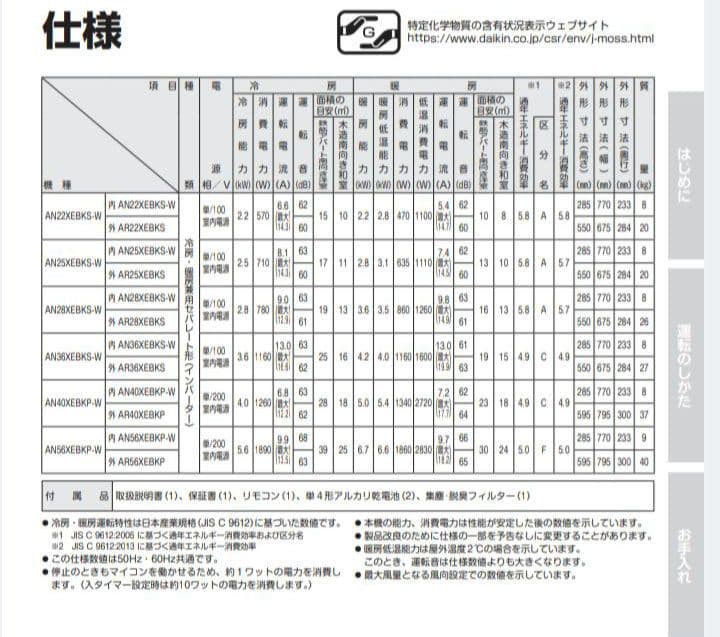 ダイキンエアコン 14畳　200V　2020年製　室内＆室外機　リモコン、取説有