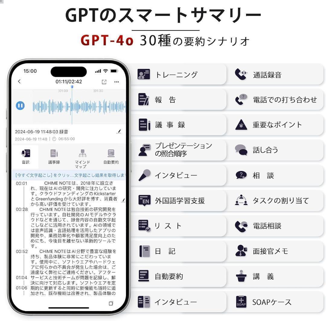 仕事も旅行ももっと便利に✨GPT-4o搭載 高精度ボイスレコーダー 80時間録音