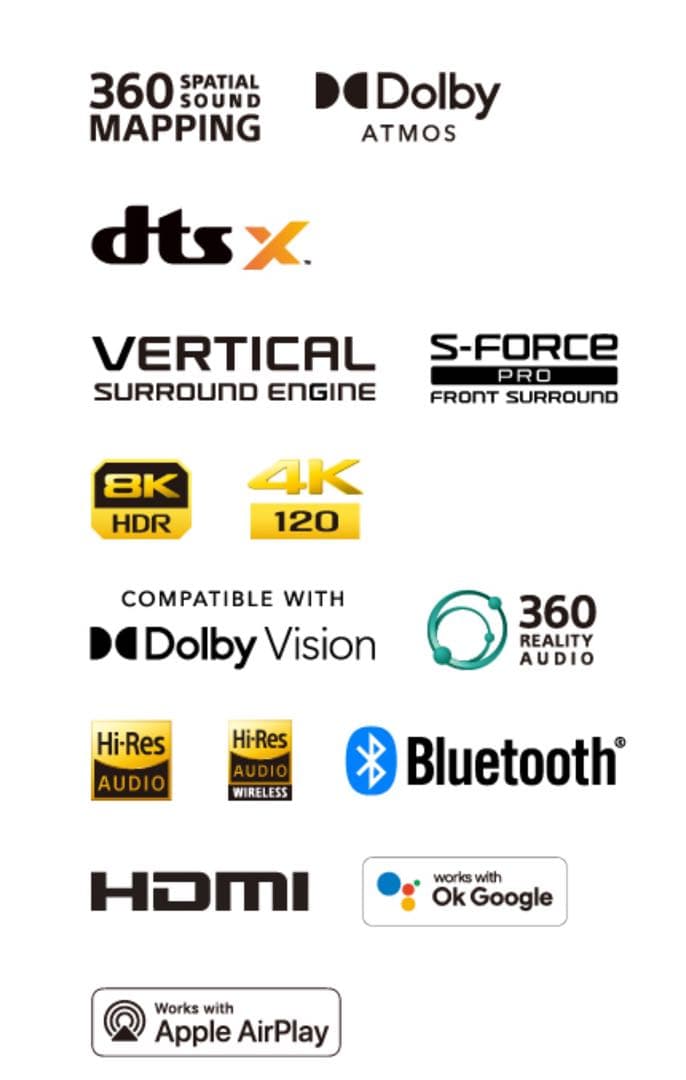 SONY サウンドバー HT-A7000 7.1.2ch