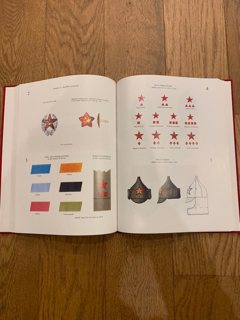 ソ連軍服・記図鑑 1918-1958 0.V.ハリ トーノフ 希少