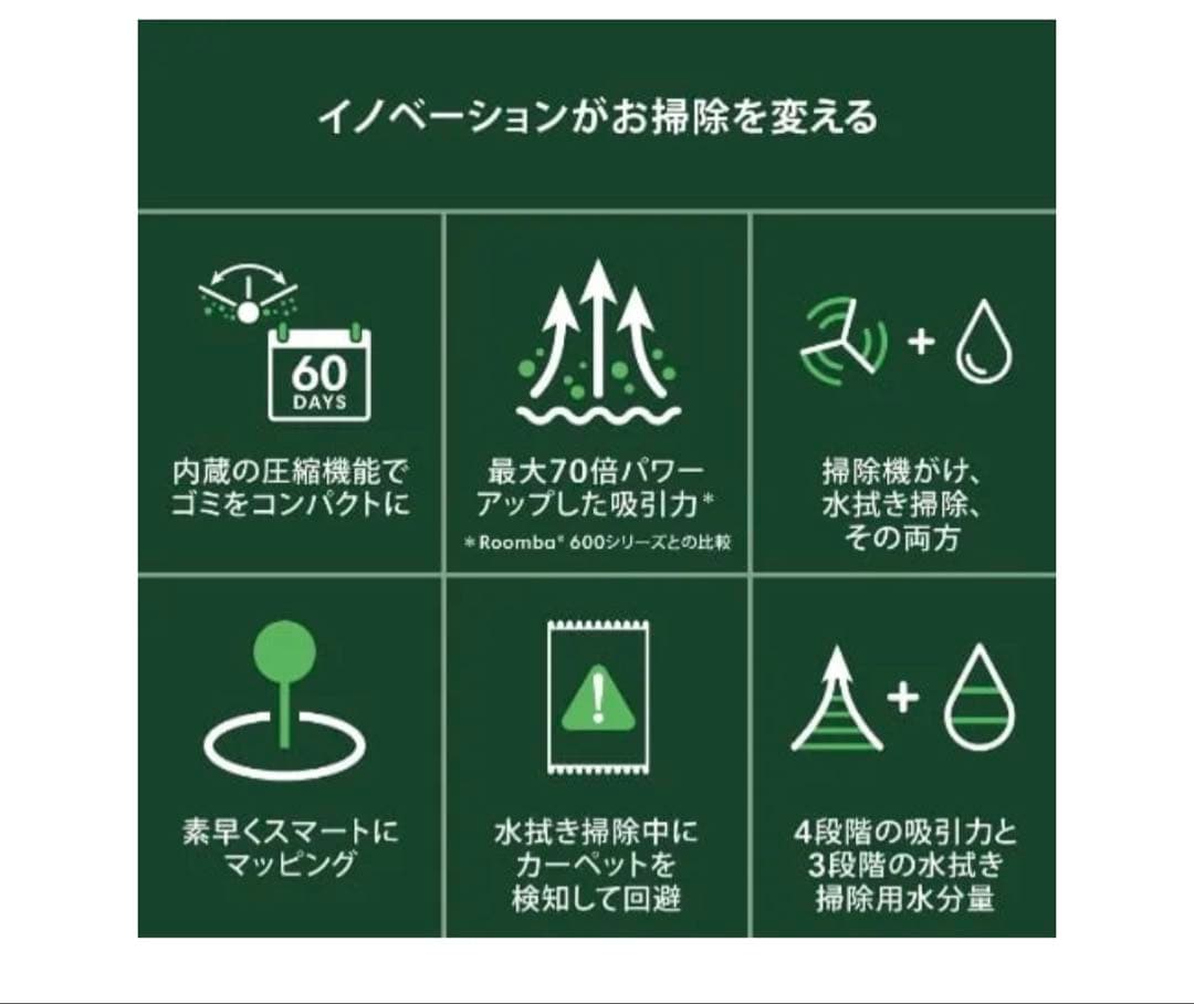 iRobot Roomba ロボット掃除機 本体
