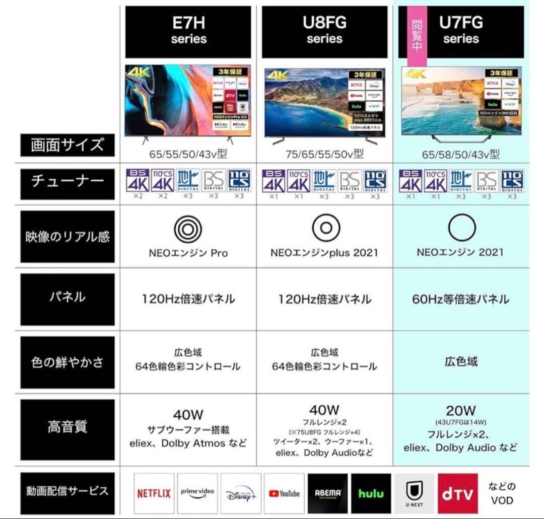 Hisense 50U7FG 4k 液晶テレビ 50インチ