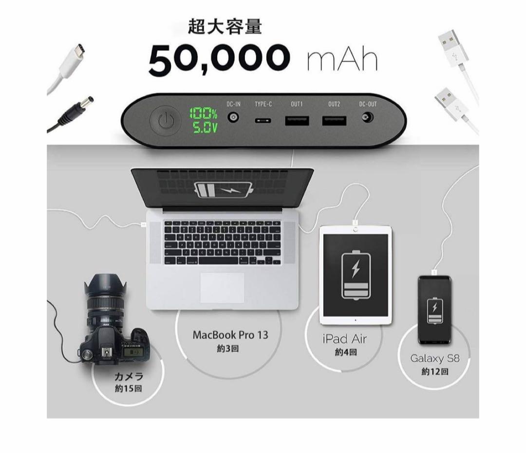 新品Krisdonia 大容量モバイルバッテリー 50000mAhポータブル電源