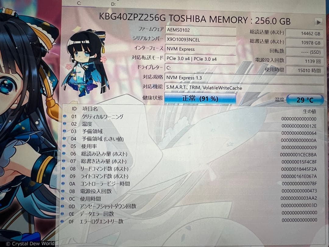 【高性能 : 人気機種】 Surface Pro7 8G/256G Office