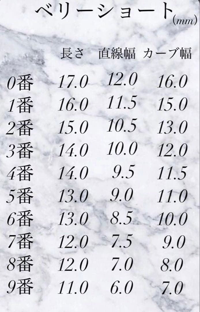 ネイルチップ福袋90個ベリーショート