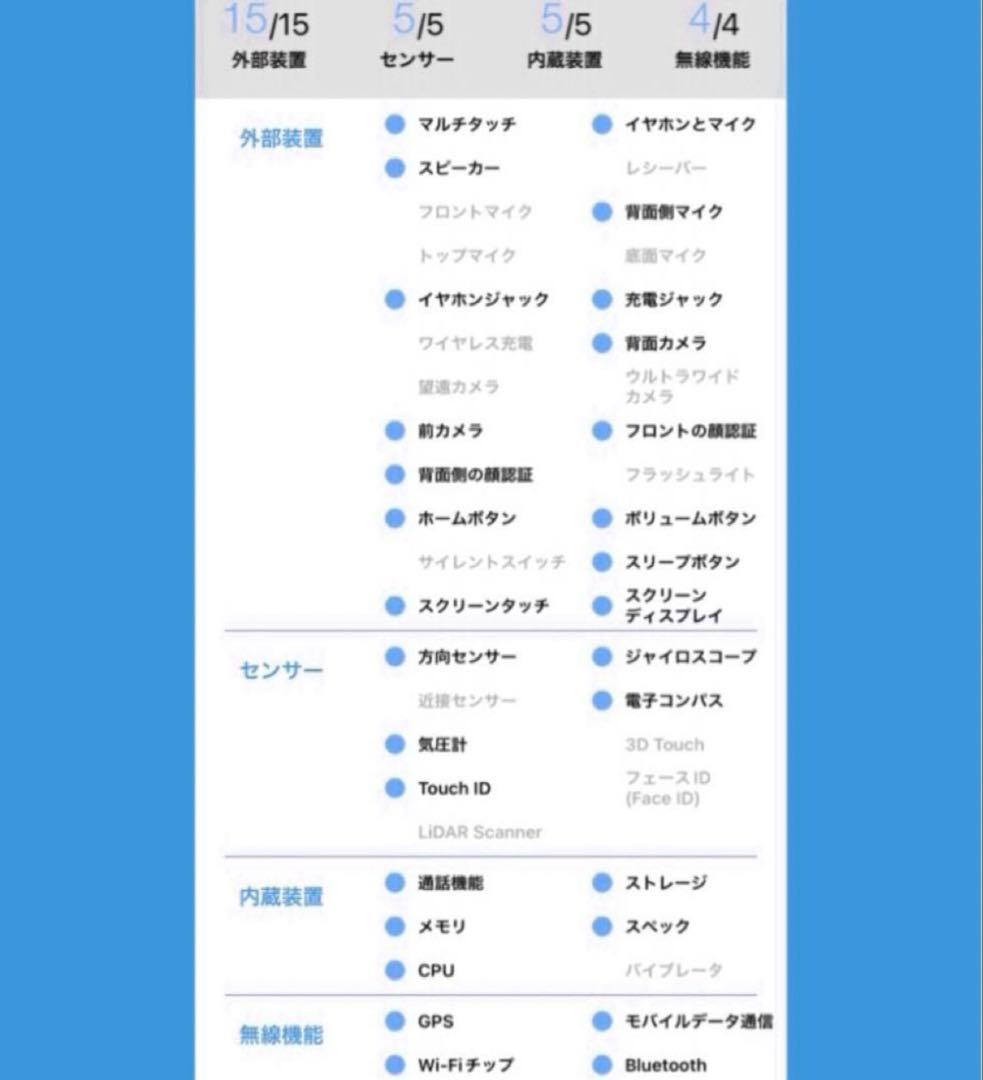 未使用に近い 美品 iPad mini 4 SIMフリー iPad mini4