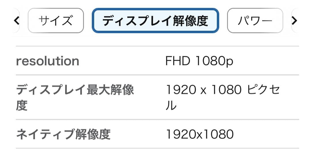 Dell デル C1422H 14インチ ポータブルモニタ－ ディスプレイ
