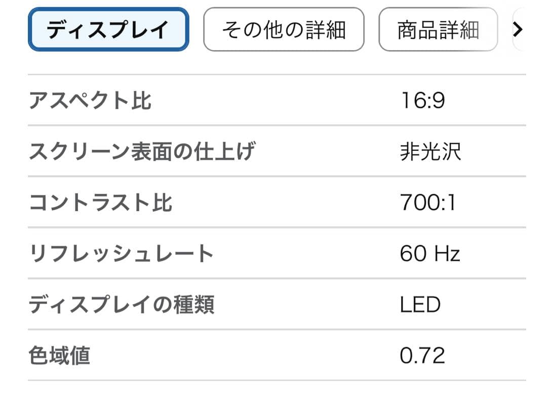 Dell デル C1422H 14インチ ポータブルモニタ－ ディスプレイ