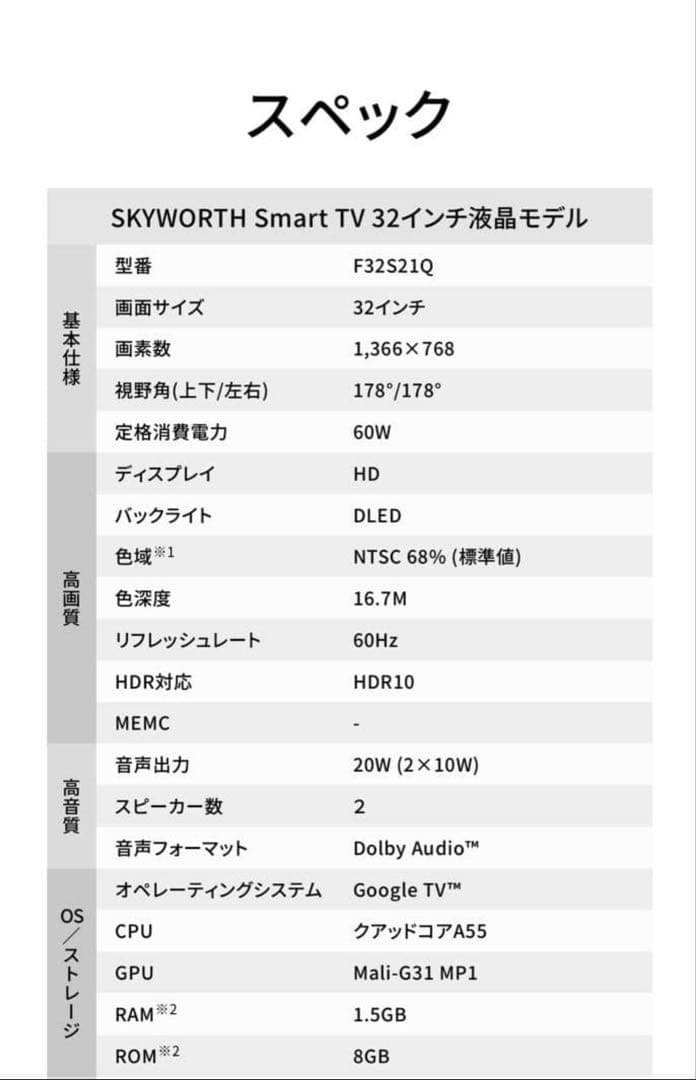 SKYWORTH 32インチ液晶テレビ F32S21Q