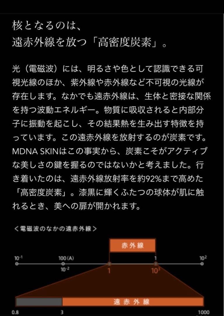 MDNA SKIN オニキスブラック
