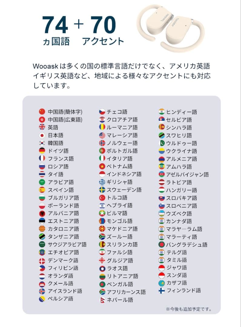 Wooask M9オープンイヤー式のAIワイヤレス翻訳イヤホン音楽通話新品未開封
