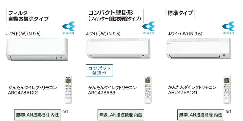 【室内機のみ】　C225ATCV-W ホワイトエアコン 2.2kW