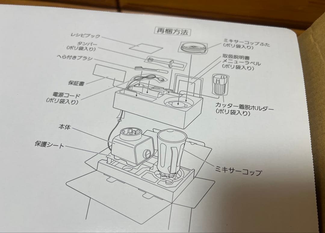 【希少】Panasonic ハイパワーミキサー MX-XE901-S ※注意有
